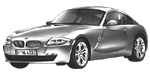 BMW E86 P3847 Fault Code